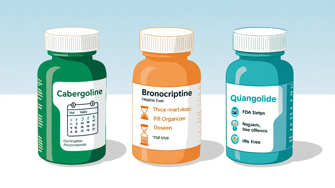 Cartoon scene comparing Cabergoline, Bromocriptine, and Quinagolide bottles with dosing and side effect icons.
