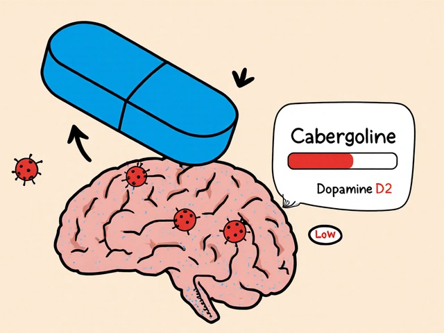 Cabergoline vs Alternatives: Benefits, Risks, and Choosing the Right Dopamine Agonist