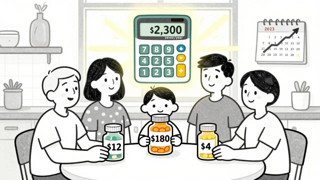 A family compares generic drug prices at home, with a calculator showing massive annual savings from switching.