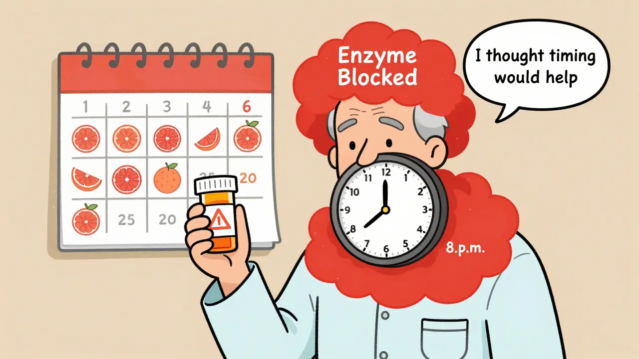 Elderly man with prescription bottle, clock showing 8am to 8pm, red cloud labeled 'Enzyme Blocked' above him.